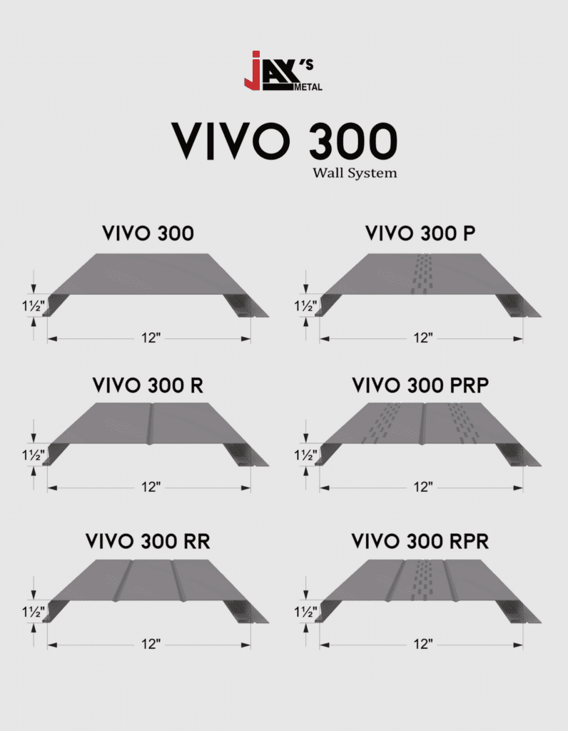 VIVO300 Panels